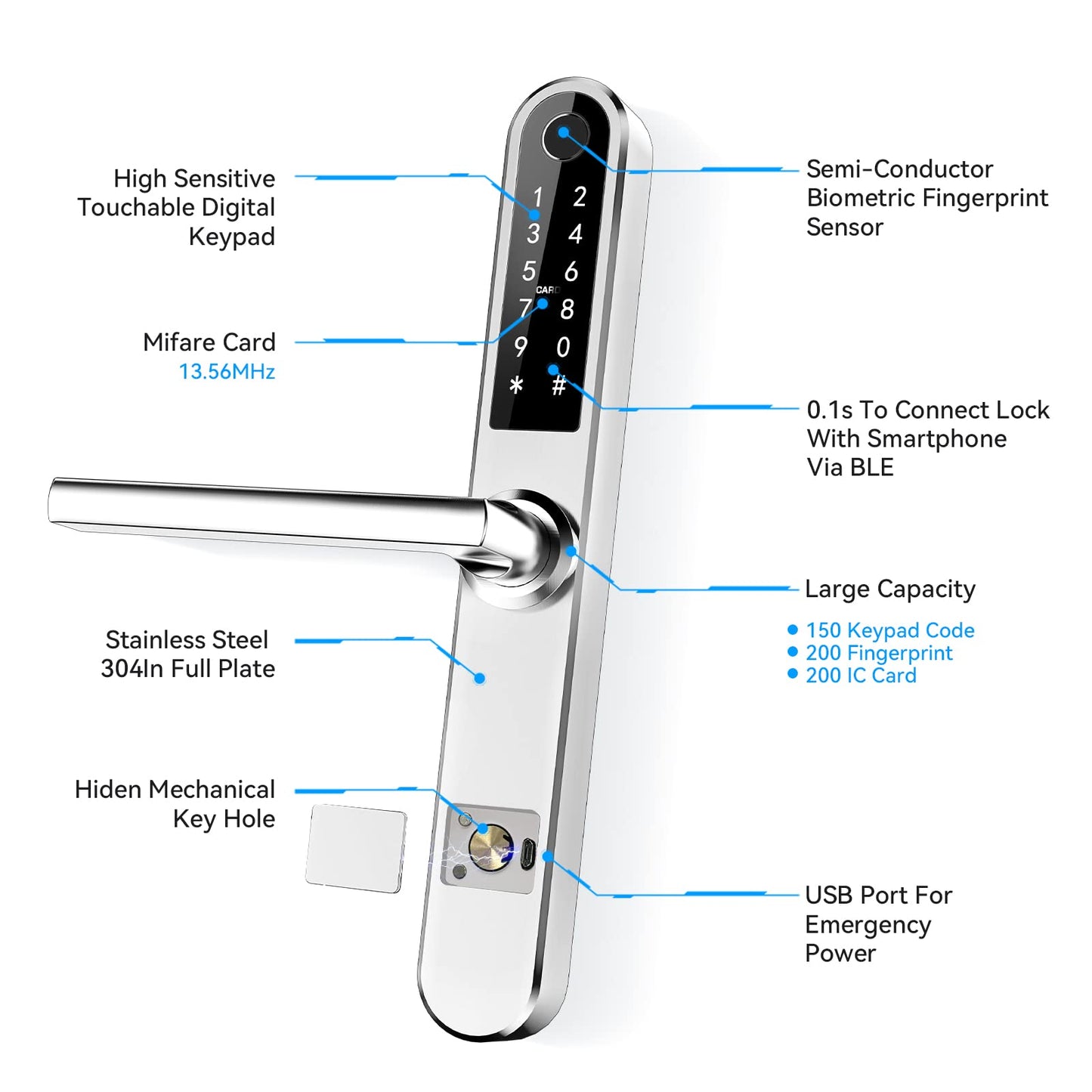 Ruveno Slim Fingerprint Türschloss Silber | Keyless Keypad | Bluetooth | Code | Türgriff