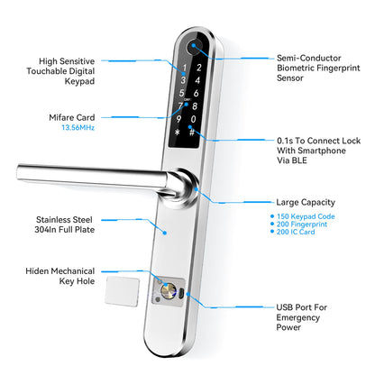 Ruveno Slim Fingerprint Türschloss Silber | Keyless Keypad | Bluetooth | Code | Türgriff