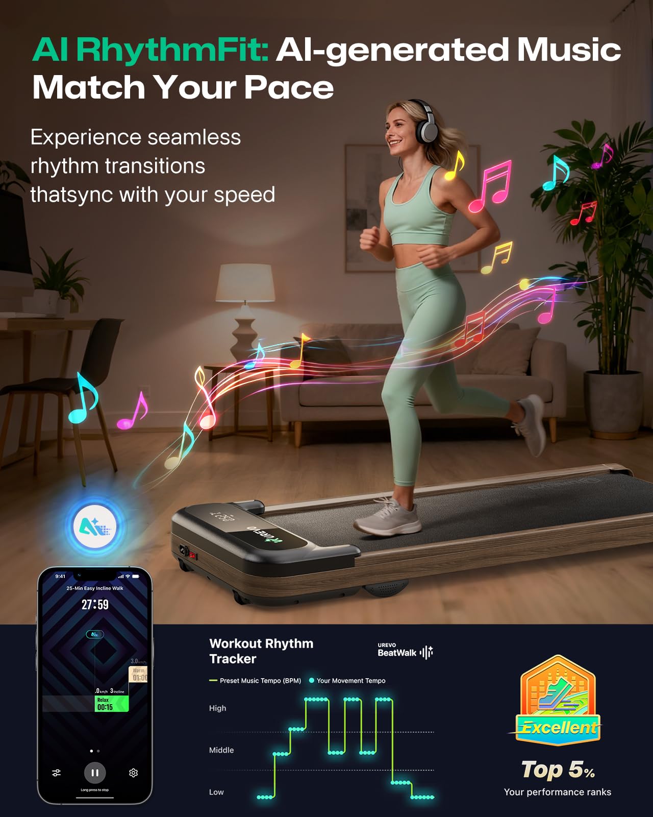 UREVO Wooden Walking Pad with SmartCoach APP, Under Desk Treadmill for Office, Portable Treadmills for Home, Walking Jogging Machine 1-6 km/h with Remote Control, Classic Wooden Aesthetic