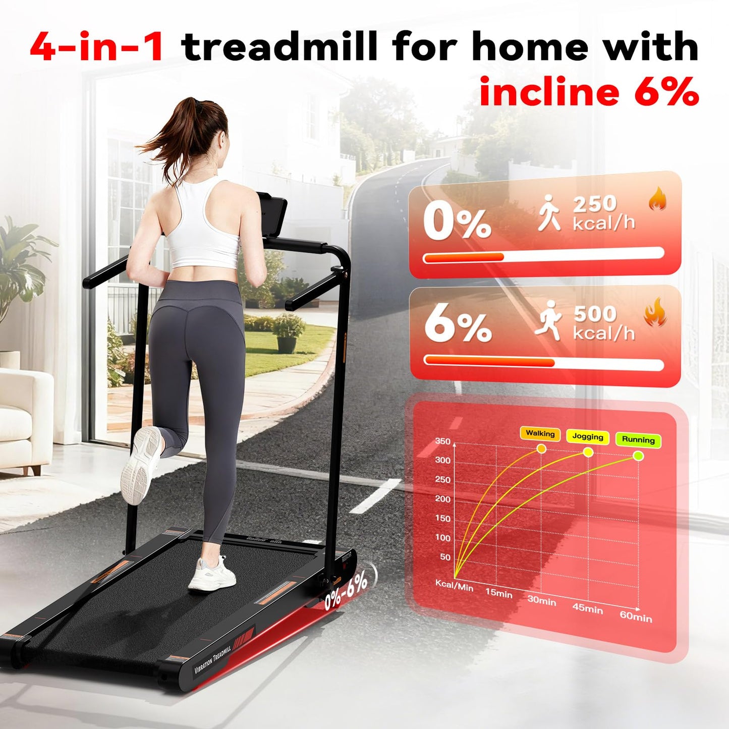 Sperax 4‑in‑1 Foldable Vibration Walking Pad, 2.5HP Home Treadmill, 12 km/h Max Speed, 6% Incline, LED Display, App & Remote Control Compatible