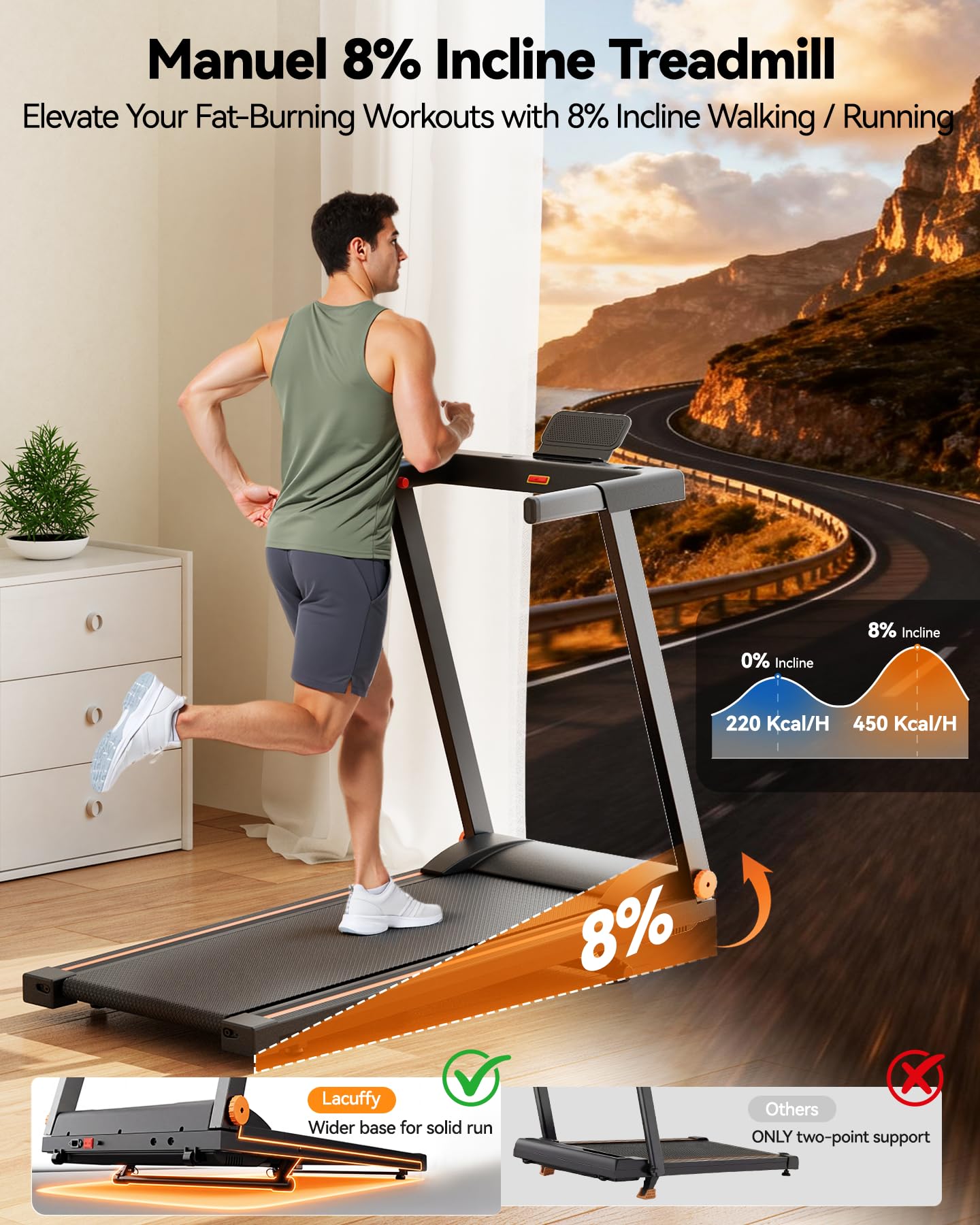 Lacuffy Treadmills for Home Foldable 112x42cm, 159kg Weight Capacity, 16km/h, 8% Incline Folding Treadmill for Heavy People, Raceable Foldable Treadmill with Multi-runner Race, Door to Door Delivery